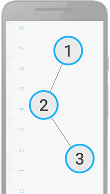 digital ruler cm